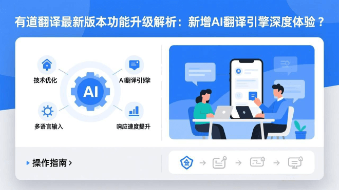 有道翻译拍照翻译